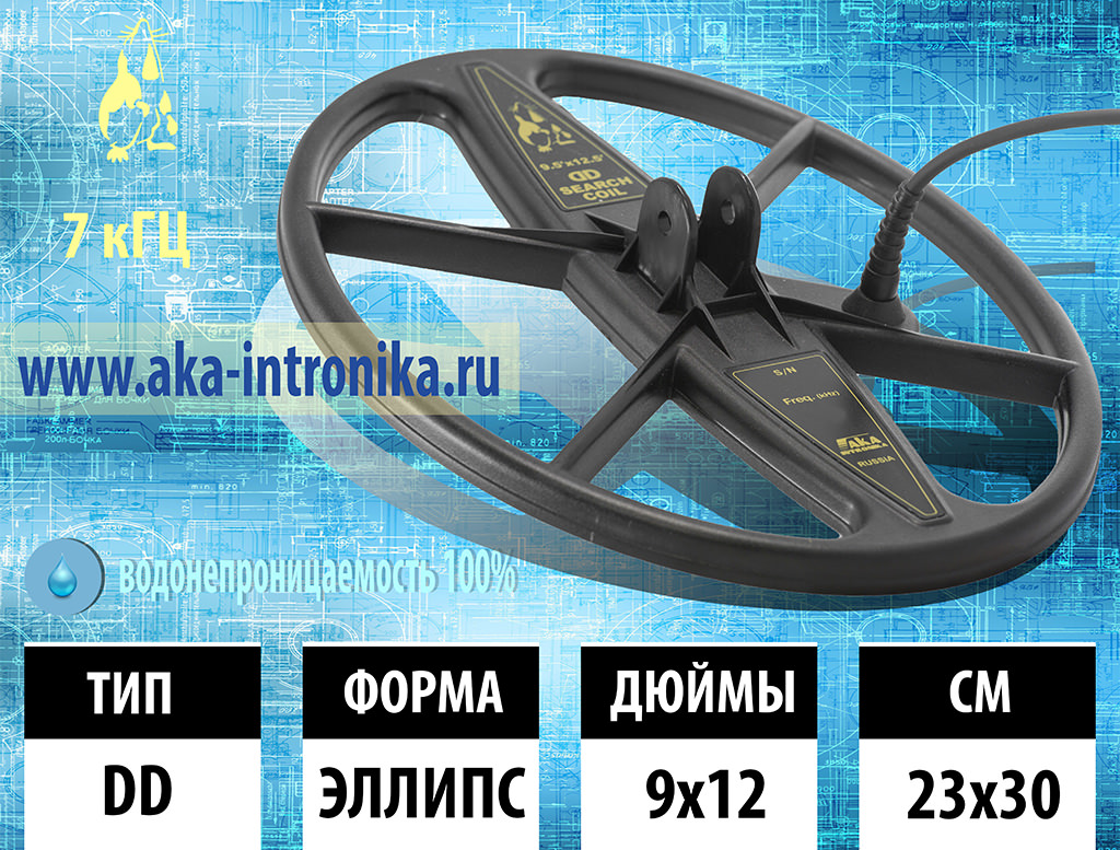 Sorex pro - технические характеристики сорекс про.